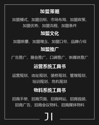JI招商加盟识别系统模型