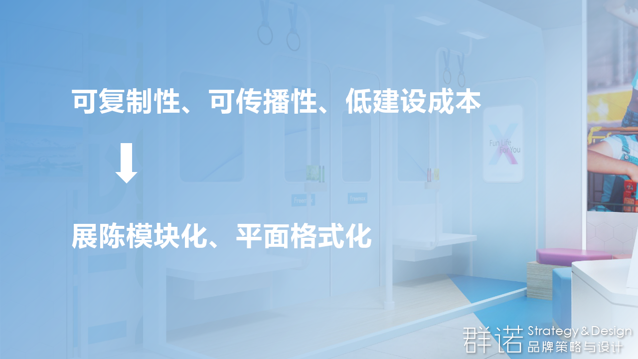 CYUkFBNAOOHJ5ZDJpDhEvgKY0VkXQ7Jyqwf3UvFL.png 空间设计策略.png